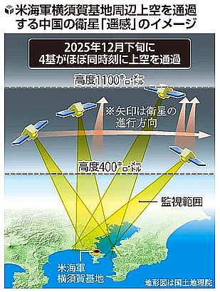 中国衛星が日本上空を１０分に１回通過、自