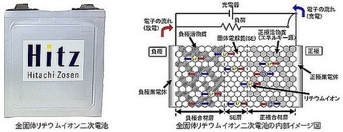 0f9f0_900_0266c1ad4a2170af4e678524b7343718