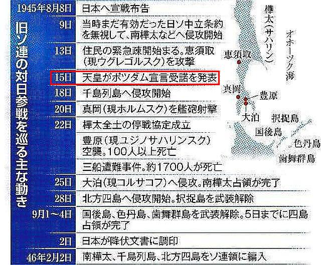 北の国から猫と二人で想う事 livedoor版:薄れゆく歴史的事実 日ソ中立条約と旧ソ連の対日参戦