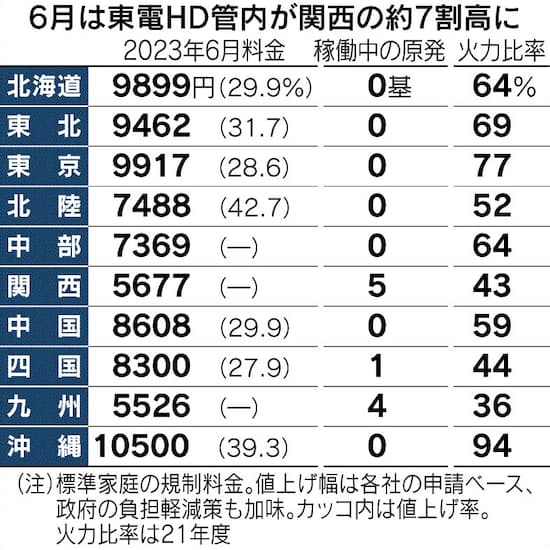 https _imgix-proxy.n8s.jp_DSKKZO6798821027012023EA2000-2