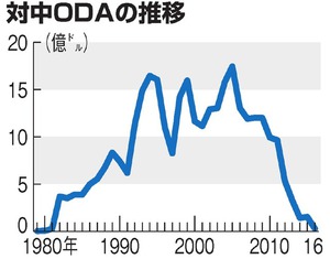 AS20181023001544_commL