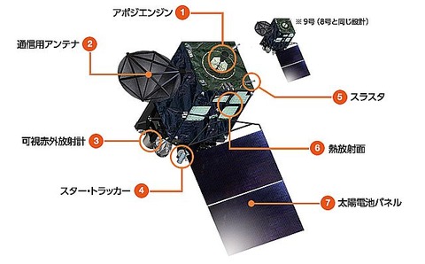 pct_himawari8-9_feature04