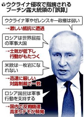 FireShot Webpage Screenshot #700 - 'プーチン氏に重なった「誤算」と