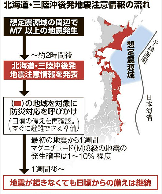 FireShot Capture 471 - 「北海道・三