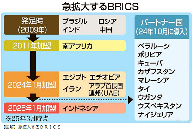 FireShot Capture 84 - インドネシ