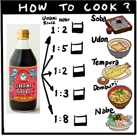 Kimono Mom’s UMAMI SAUCE KIMONO MOM