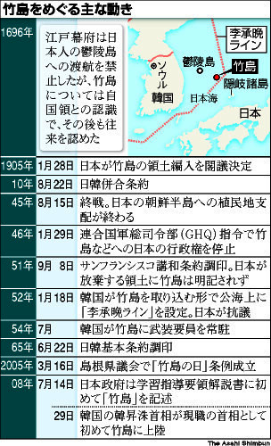 TKY201209010431