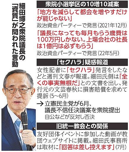 FireShot Webpage Screenshot #544 - '「細田氏は説明を」、
