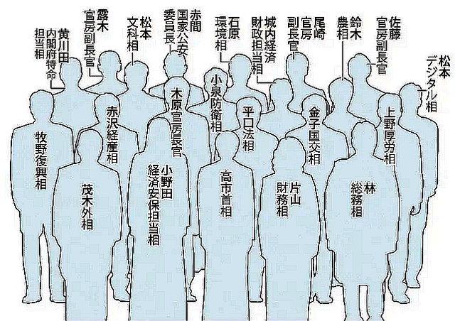 FireShot Capture 226 - 高市内