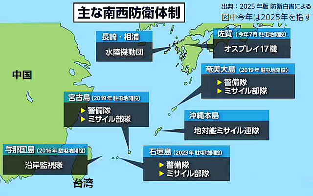 (4) 【高市政権と台湾有