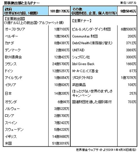 Ci110530083329
