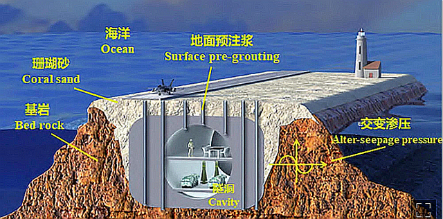南シナ海の領有権をめぐる対立