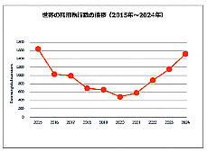 screenshot-nappi11.livedoor.blog-2025-06-29-01-10-38