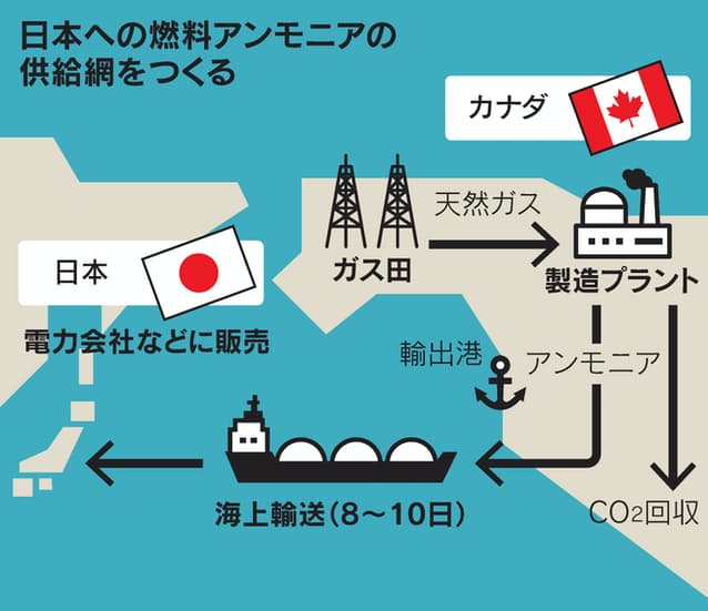 https _imgix-proxy.n8s.jp_DSXZQO0868995028072021000000-2