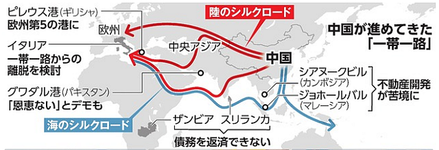 （いちからわかる！）一帯一路、何