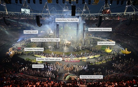 olympic_opening_976