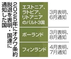 images　ｈｈｈｋｊ