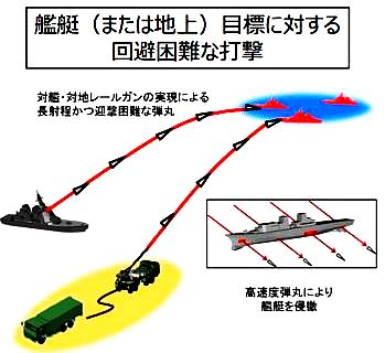 FireShot Webpage Screenshot #987 - '防衛装備庁と海上自衛隊