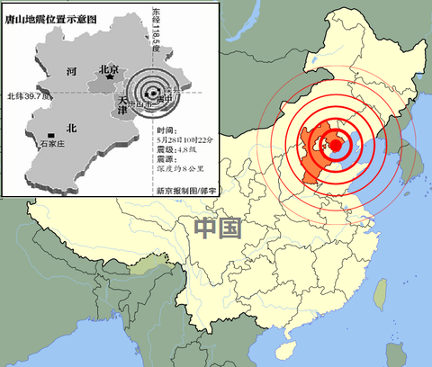 1976_Tangshan