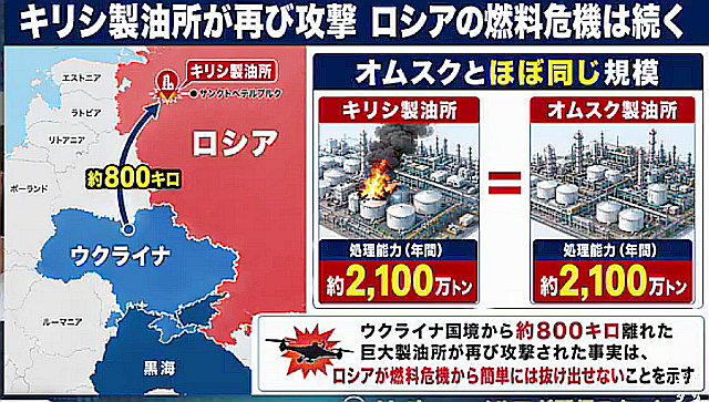 (6) ウクライナ軍がロシア防空5基を一斉破壊！レーダーと迎撃シスｌｌｌｋｊ