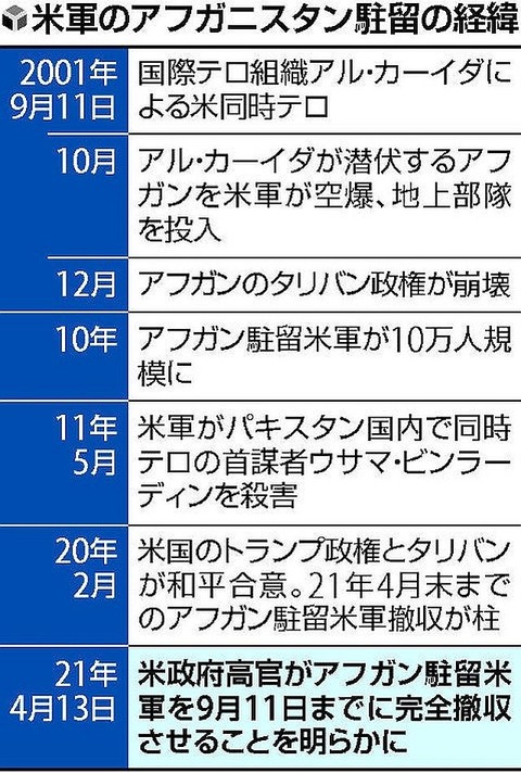 20210414-OYT1I50030-T