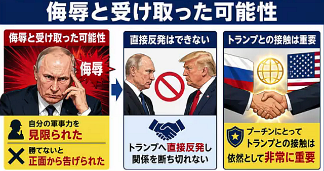 (4) ロシアに悪夢の再来！ようやく復旧した国内第2