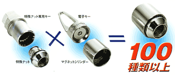 管理者も愛用しているホイールロックナット 究極のロックナット Dency00のご紹介 Gt R Skyline Z Nismoコンプリートカー オーナーズblog