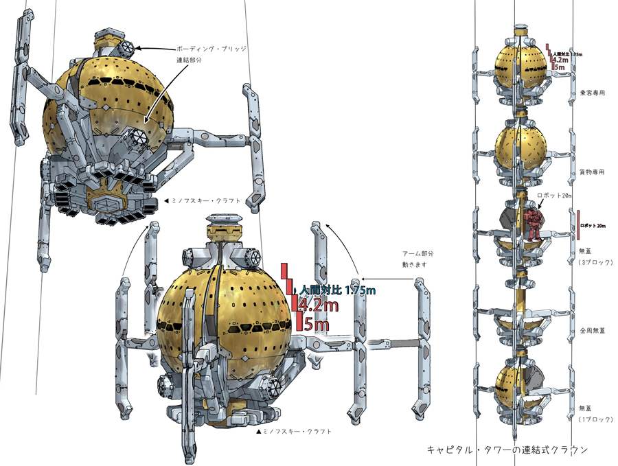 Nasaの宇宙開発計画 いつでもloupe Nasaの宇宙開発計画 いつでもloupe