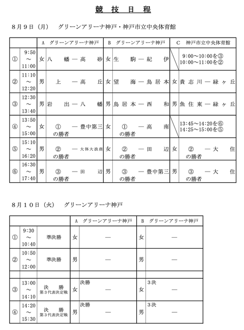 スクリーンショット 2021-08-02 20.08.53