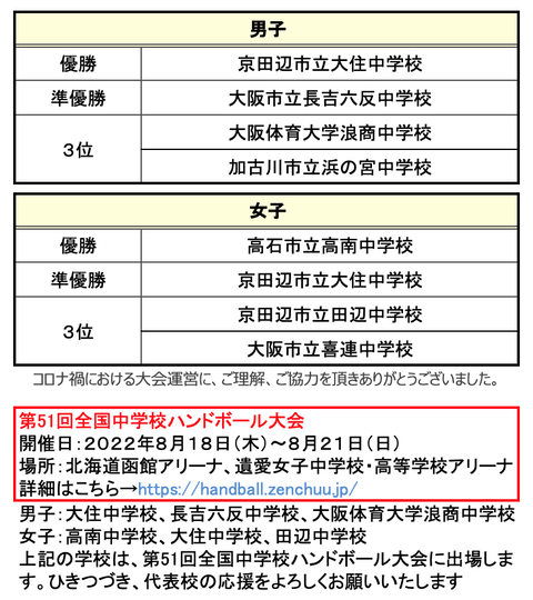 スクリーンショット 2022-08-10 15.46.13