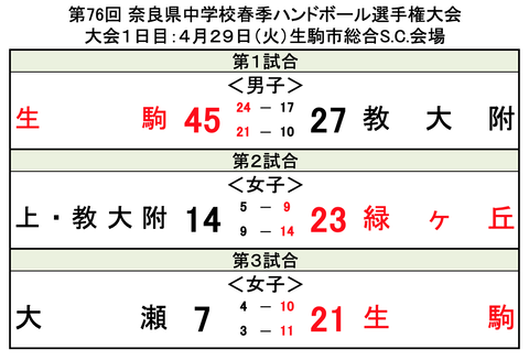 スクリーンショット 2025-04-29 13.56.21