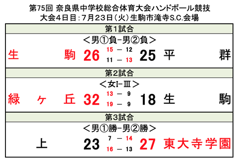 スクリーンショット 2024-07-23 13.42.41