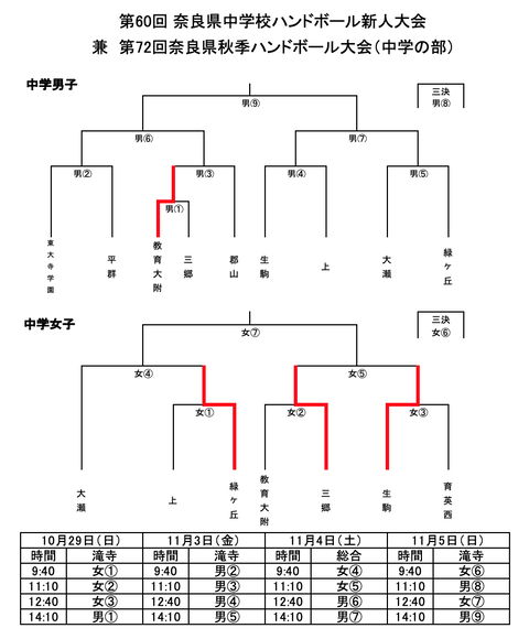 スクリーンショット 2023-10-31 10.39.22