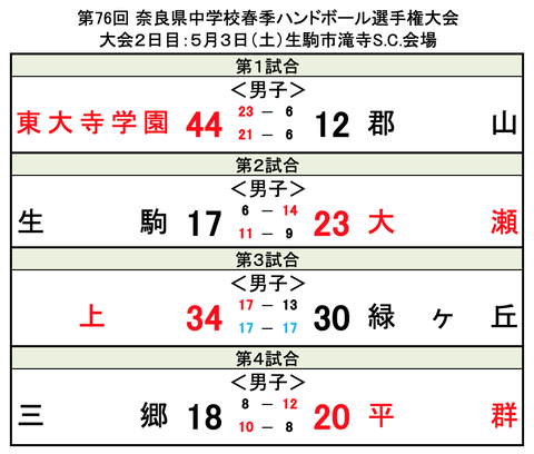 スクリーンショット 2025-05-03 16.35.33
