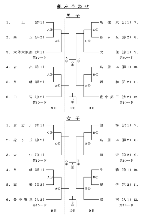 スクリーンショット 2021-08-02 20.09.27