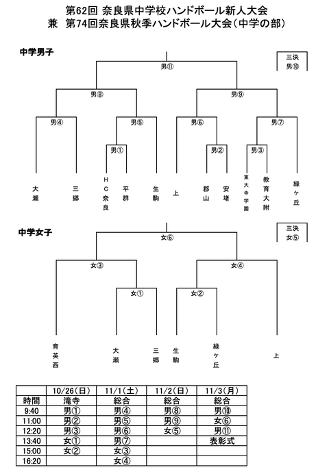 スクリーンショット 2025-10-10 16.20.38