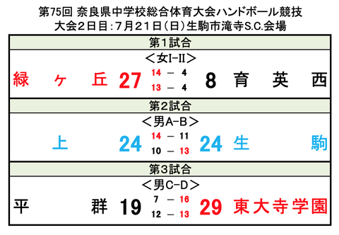 スクリーンショット 2024-07-21 15.13.11