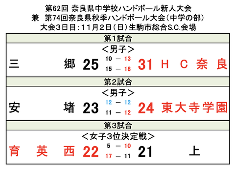 スクリーンショット 2025-11-02 13.28.32