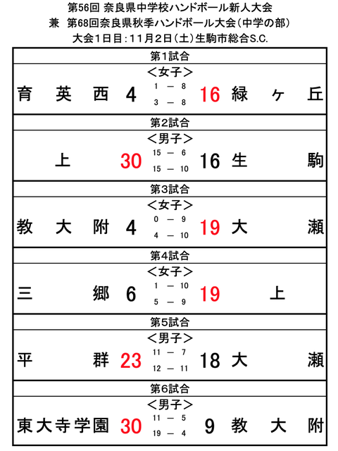 スクリーンショット 2019-11-02 17.16.37