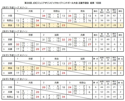 スクリーンショット 2021-10-26 112804