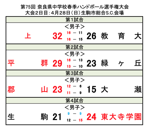 スクリーンショット 2024-04-28 21.45.35