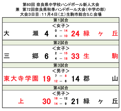 スクリーンショット 2023-11-04 21.25.35