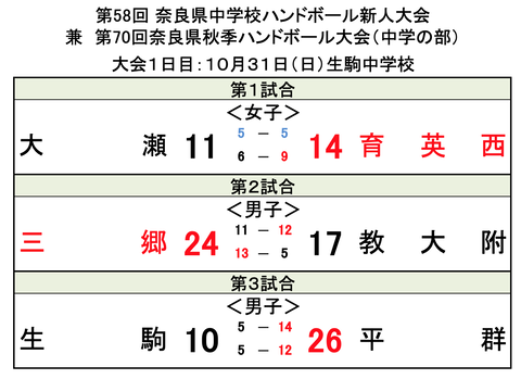 スクリーンショット 2021-10-31 21.01.45