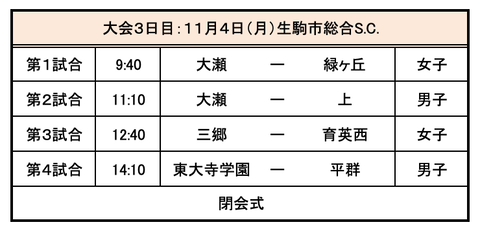 スクリーンショット 2024-11-03 16.58.04