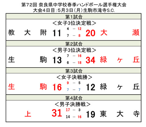 278A2616-5C92-4DA4-8F77-11373B8EED43