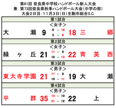 スクリーンショット 2024-11-03 16.54.08