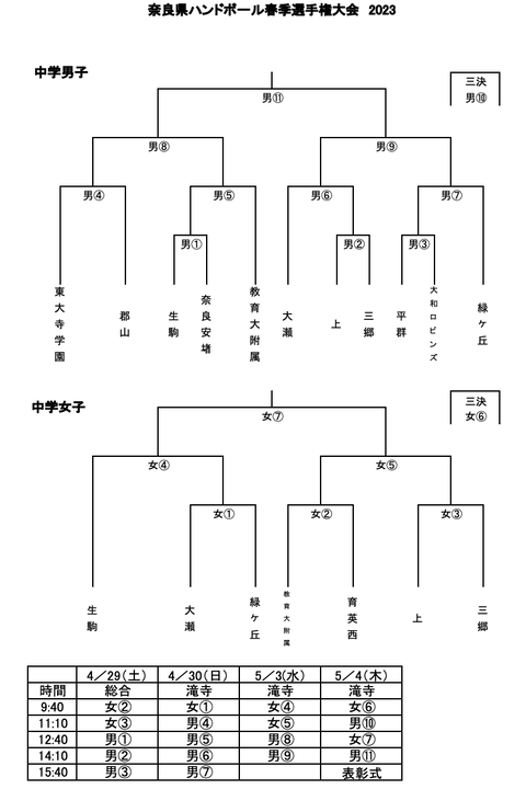 スクリーンショット 2023-04-15 8.43.36