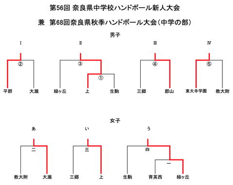 スクリーンショット 2019-11-03 13.34.39