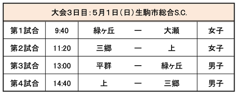 スクリーンショット 2022-04-30 16.13.51