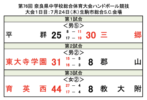 スクリーンショット 2025-07-24 17.43.53